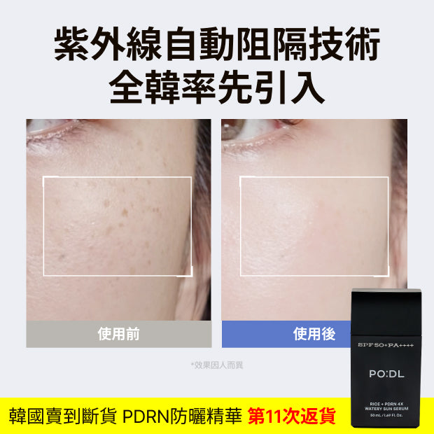 Rice PDRN 4X Sunscreen Serum 50ml